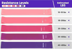 Color-coded resistance bands showing five strength levels in LBS